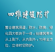 中國防水行業(yè)潛力巨大，產(chǎn)品創(chuàng)新才是王道